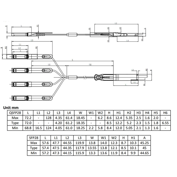 Is Huijue Communication a product of optical modules or computing power 