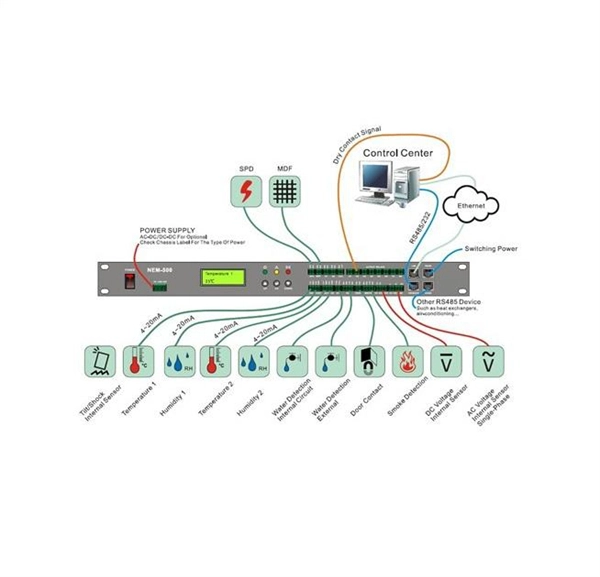 Honduras 3-Year Warranty Drop Fiber Optic Cable 4 Cores 