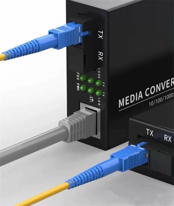 Fiber Optic FC Interface