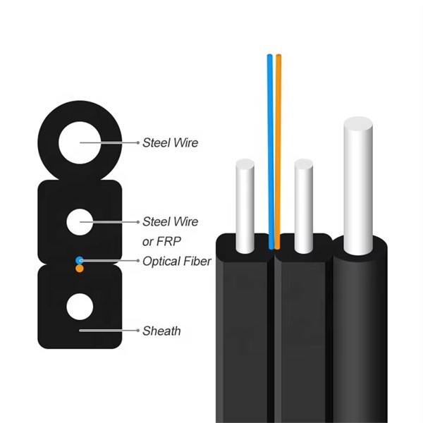 What are the different types of main grid relay protection 