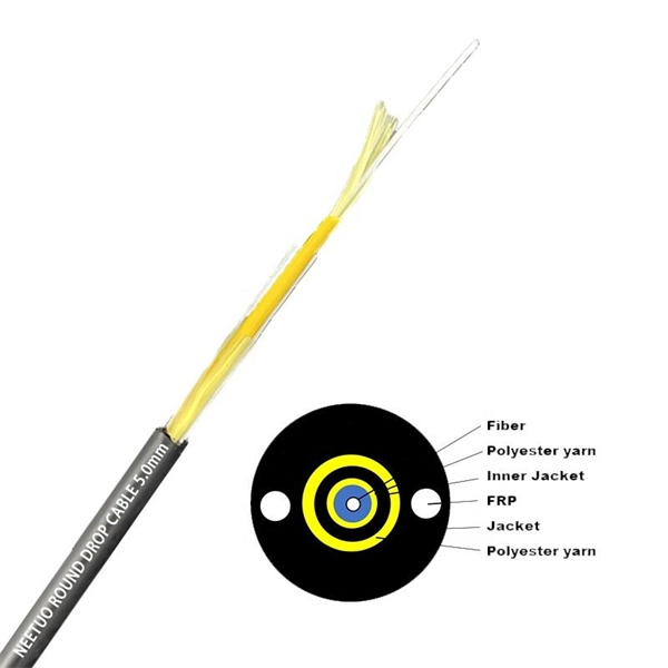 What does lightning protection for optical fiber lines mean 
